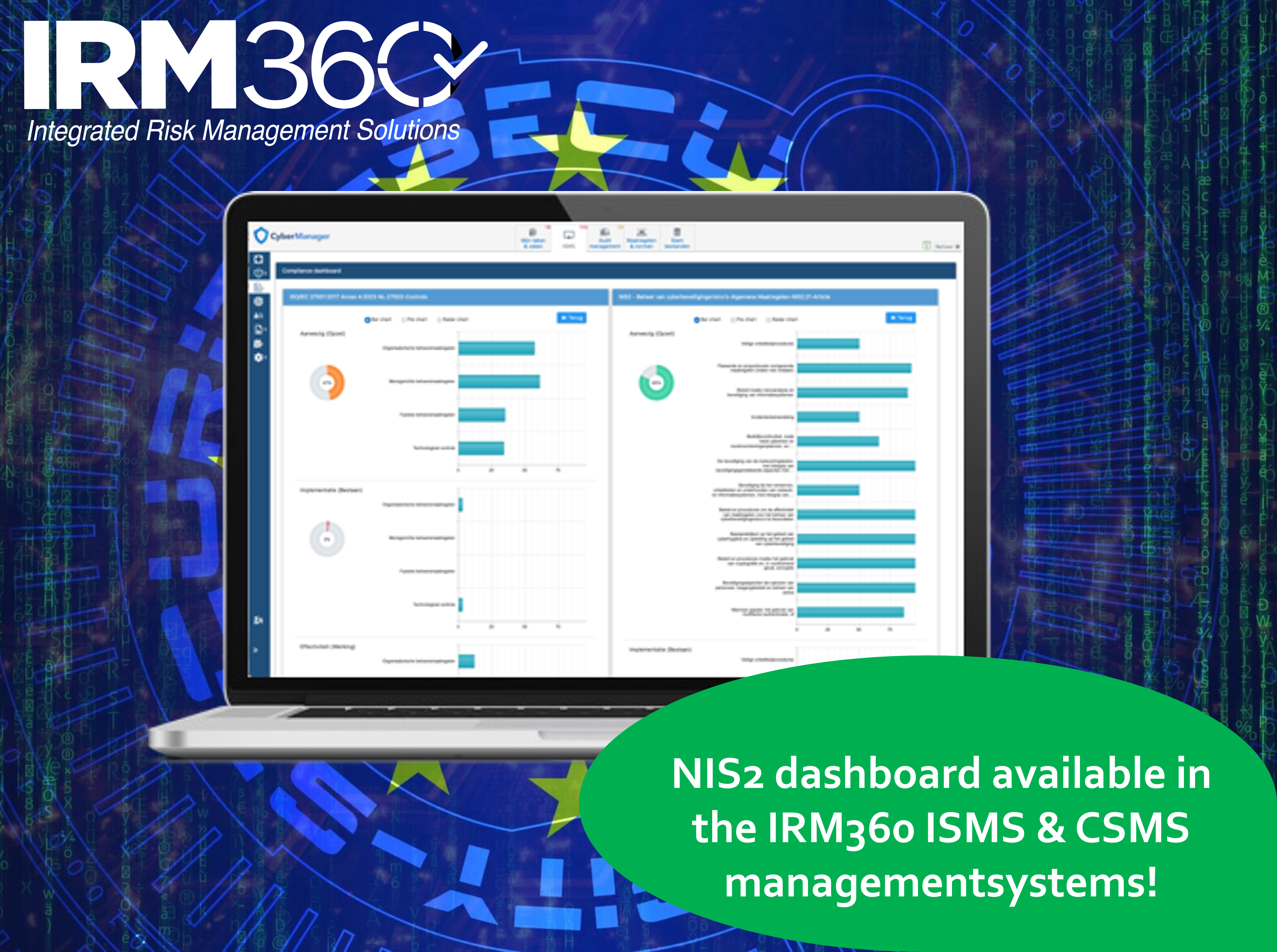 NIS2 dashboards en mappings beschikbaar in de IRM360 CyberManager!